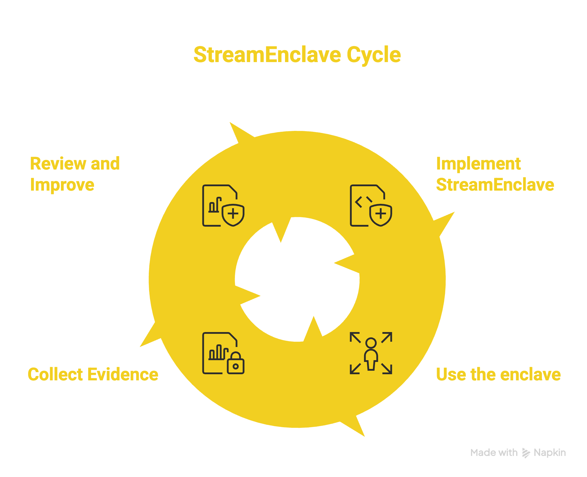 _- visual selection (9)